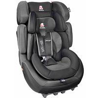 Renolux Step Group 1/2/3 Car Seat-Total Black