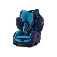 Recaro Young Sport Hero Group 1/2/3 Car Seat-Xenon Blue (New)