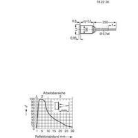 Reflex MRL 601 Reflective Photoelectric Sensor MRL 601