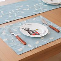 Rectangular Print Placemat , Cotton Blend Material Hotel Dining Table / Table Decoration