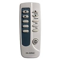 Replacement for Kenmore Air Conditioner Remote Control 5304495094 5304495591 Works for 253.76060 253.76060510 253.76060512 253.77223 253.77223410 253.
