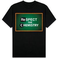 Respect the Chemistry Chalkboard