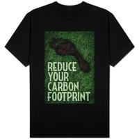 Reduce Your Carbon Footprint