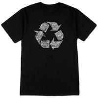 Recycle Symbol