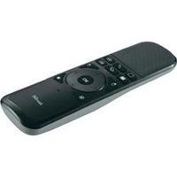 Remote control Trust