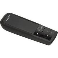 Remote control Typhoon