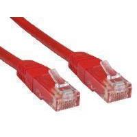 Red Cat6 Network Cable - 2m