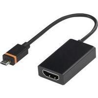 Renkforce SlimPort (MYDP) to HDMI Adapter
