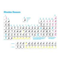 Rhodes Reason By Simon Patterson