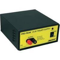 Ripmax Power supply ( )