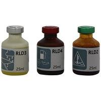 Ring Automotive RLD7 Dye Trail Pack