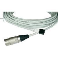 RJ49 Networks Cable CAT 6 S/FTP 3 m White Neutrik