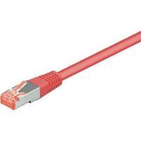 RJ49 Networks Cable CAT 6 S/FTP 7.50 m Magenta Flame-retardant, incl. detent Goobay