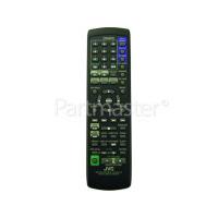 RM-STHL1A Remote Control