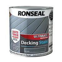 ronseal ultimate decking stain slate 25l