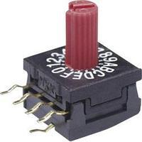 Rotary switch 50 Vdc 0.1 A Switch postions 16 NKK Switches FR01KR16H-S 1 pc(s)