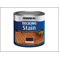 Ronseal Decking Stain Mountain Green 2.5 Litre