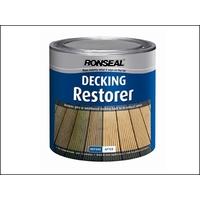 ronseal decking restorer 25 litre