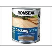 ronseal decking stain golden cedar 5 litre