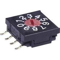 Rotary switch 5 Vdc 0.1 A Switch postions 10 NKK Switches FR02FR10P-S 1 pc(s)