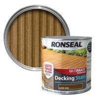 ronseal ultimate dark oak matt decking stain 5l