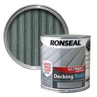 Ronseal Ultimate Stone Grey Matt Decking Stain 2.5L