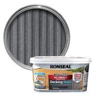 ronseal perfect finish charcoal decking stain 25l