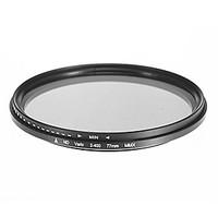 rotatable nd filter for camera 77mm