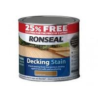 ronseal dsrt2lav decking stain rich teak 20 litre 25