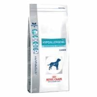 Royal Canin Dog Hypo Moderate Energy 7 kg