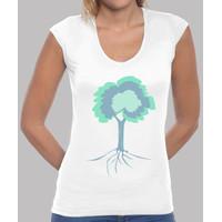 rooted tree