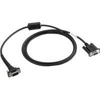 rs232 cable for cable adapter module in