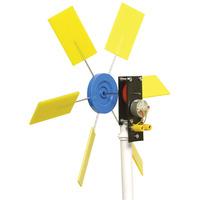 rvfm wind turbine