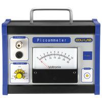 RVFM Pico Ammeter