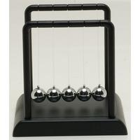 RVFM Newton\'s Cradle