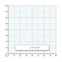 RVFM A4 Graph Paper 2:10:20mm Squared Punched 90gsm 500 Sheets