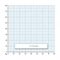 RVFM A4 Graph Paper 1:5:10mm Squared Punched 75gsm 500 Sheets