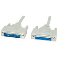 RVFM SL-122 2.0m M-F RS232 Exten...