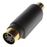 S-Video Female to RCA Female Adapter