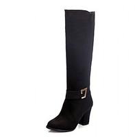 s HeelsHeels / Platform / Cowboy / Western Boots / Snow Boots / Riding Boots / Fashion BootsOccasion HeelPerformance