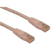 Sandberg Network Cable UTP Cat5e 2m