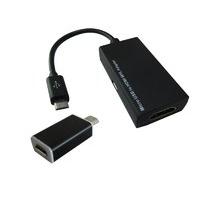 sandberg mhl hdmi converter kit