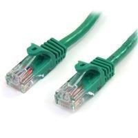 SatrTech Cat5e Patch Cable With Snagless RJ45 Connectors 2M Green