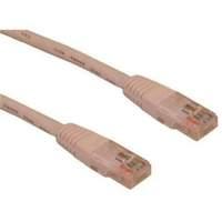 sandberg network cable utp cat5e 1m