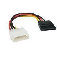SATA Power Adaptor