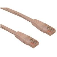 Sandberg Network Cable UTP Cat5e 20, 0 m