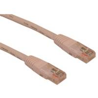 Sandberg Network Cable UTP Cat5e 3, 0 m