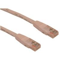 Sandberg Network Cable UTP Cat5e 10, 0m