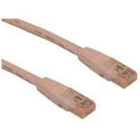 Sandberg Network Cable UTP Cat5e 2, 0m