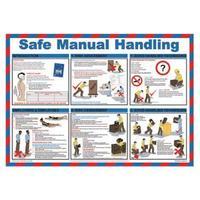 Safe Manual Handling Poster 420x590mm WC245